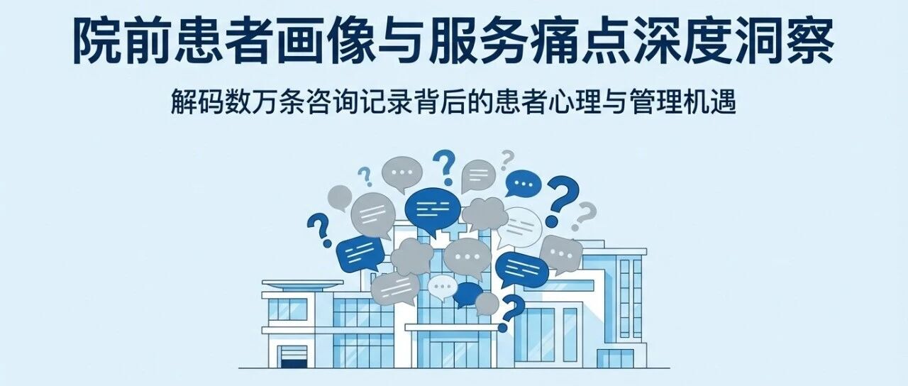 患者院前咨询场景用户画像和运营启发