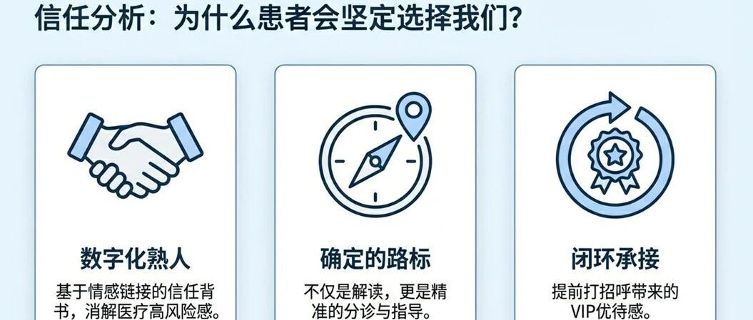 把‘方便’留给患者，把‘麻烦’留给系统，把‘技术’变成温度”（一）