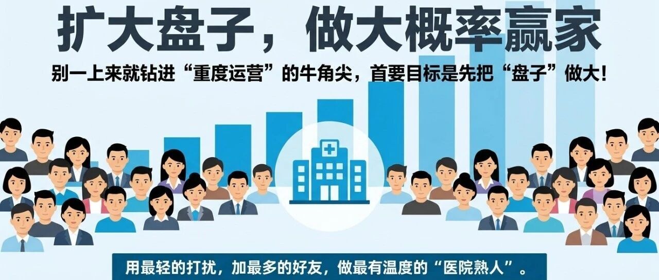 医院做慢病随访:为什么“覆盖数量”比“管理深度”重要10倍?