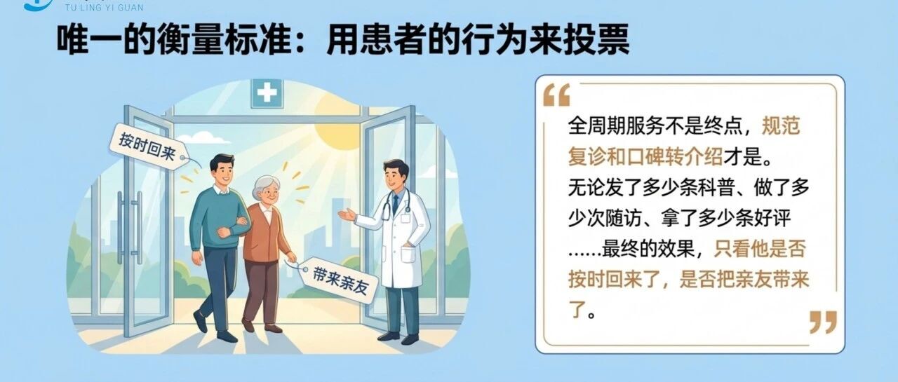 怎样衡量患者全周期服务的效果？