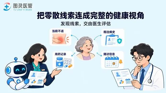 把零散线索连成完整的健康视角