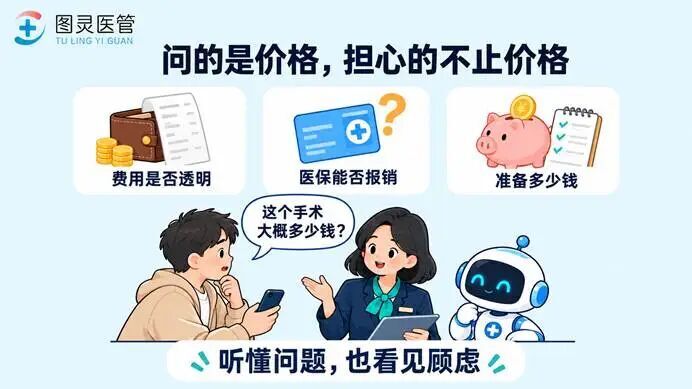 问的是价格，担心的不止价格