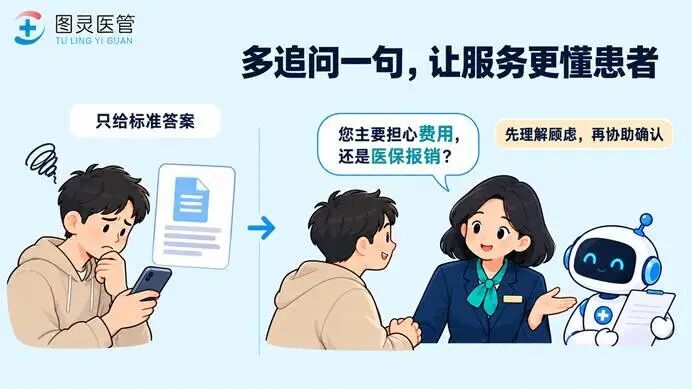 多追问一句，让服务更懂患者