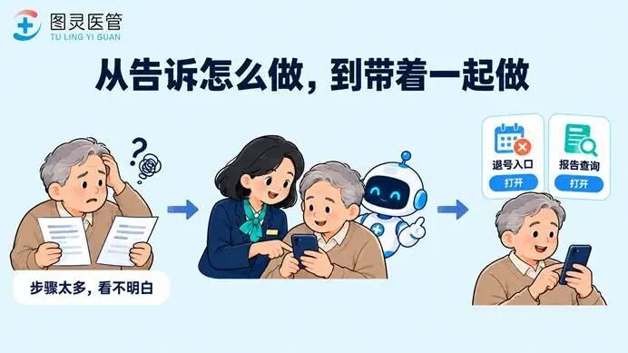 从告诉怎么做，到带着一起做