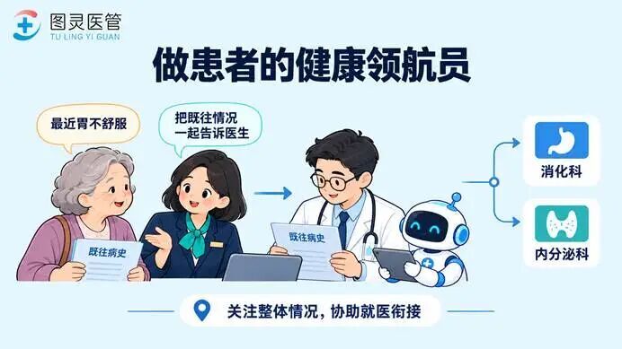做患者的健康领航员